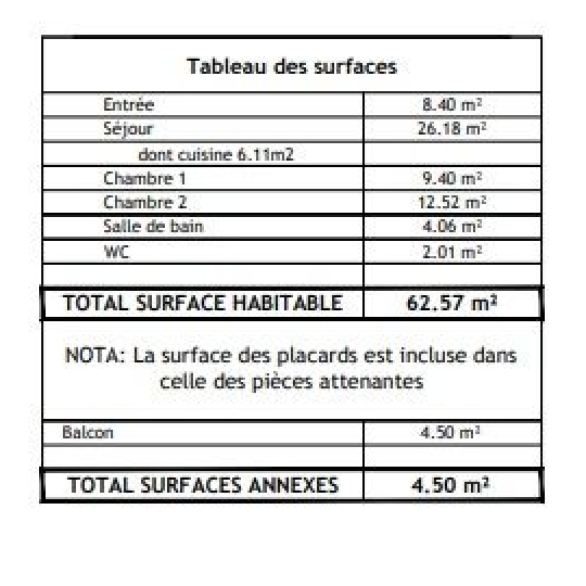  Annonces VINCENNES : Apartment | VITRY-SUR-SEINE (94400) | 62 m2 | 346 000 &euro; 