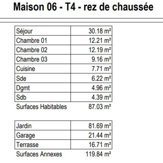  Annonces VINCENNES : Maison / Villa | VAUJOURS (93410) | 108 m2 | 425 000 &euro; 