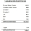  Annonces VINCENNES : Appartement | MONTREUIL (93100) | 65 m2 | 345 000 &euro; 