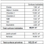  Annonces VINCENNES : Appartement | AUBERVILLIERS (93300) | 68 m2 | 385 000 &euro; 
