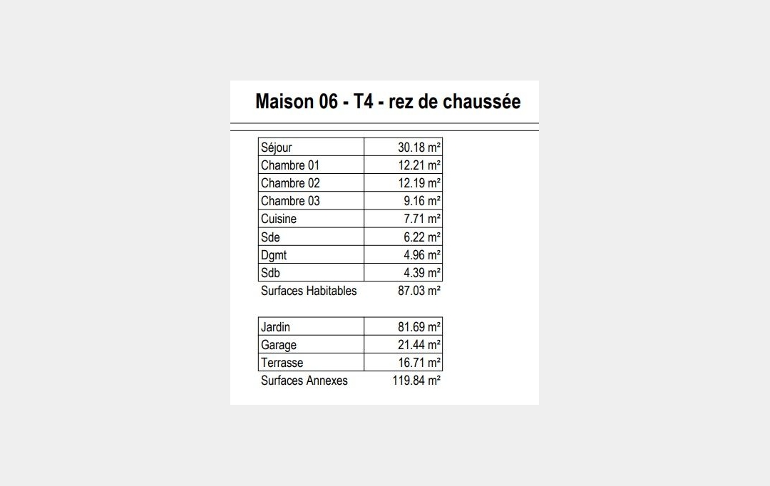 Annonces VINCENNES : Maison / Villa | VAUJOURS (93410) | 108 m2 | 425 000 &euro; 